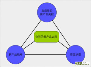 四年問鼎，王者之路 解碼一個國產品牌的營銷奇跡