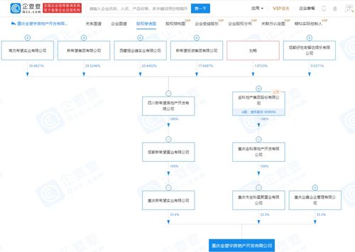 市場營銷策劃全攻略 從策略制定到高效執行
